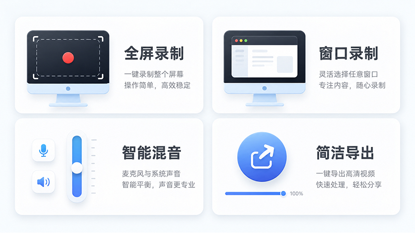 怎么在录屏的同时显示摄像头?3 种方法对比